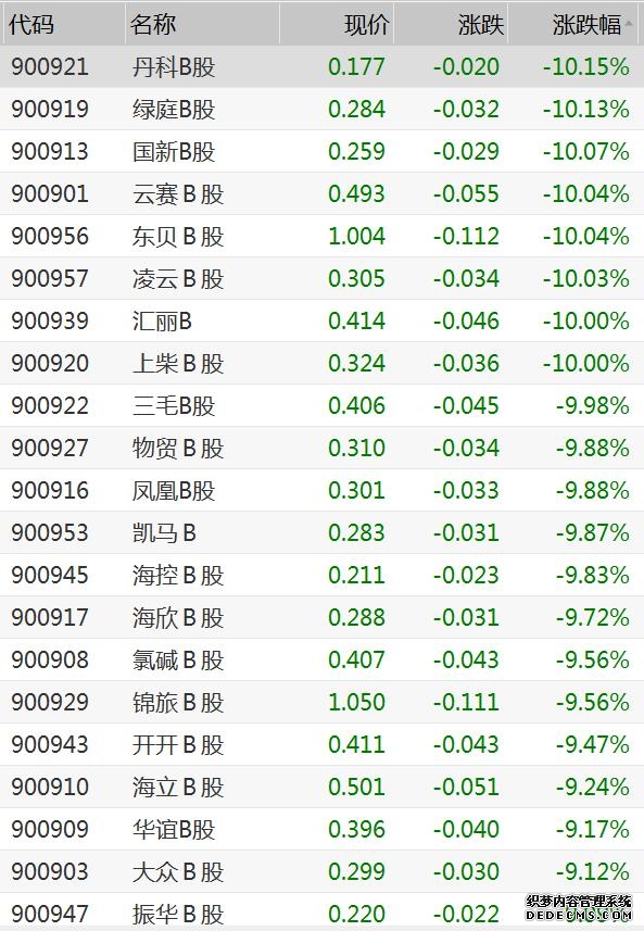 险资巨头“扫货”银行股！