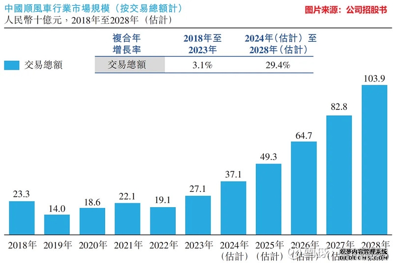 港股异动 新特能源(01799)午后涨近7% 交易规则修改叠加反内卷预期 多晶硅期货午后涨停